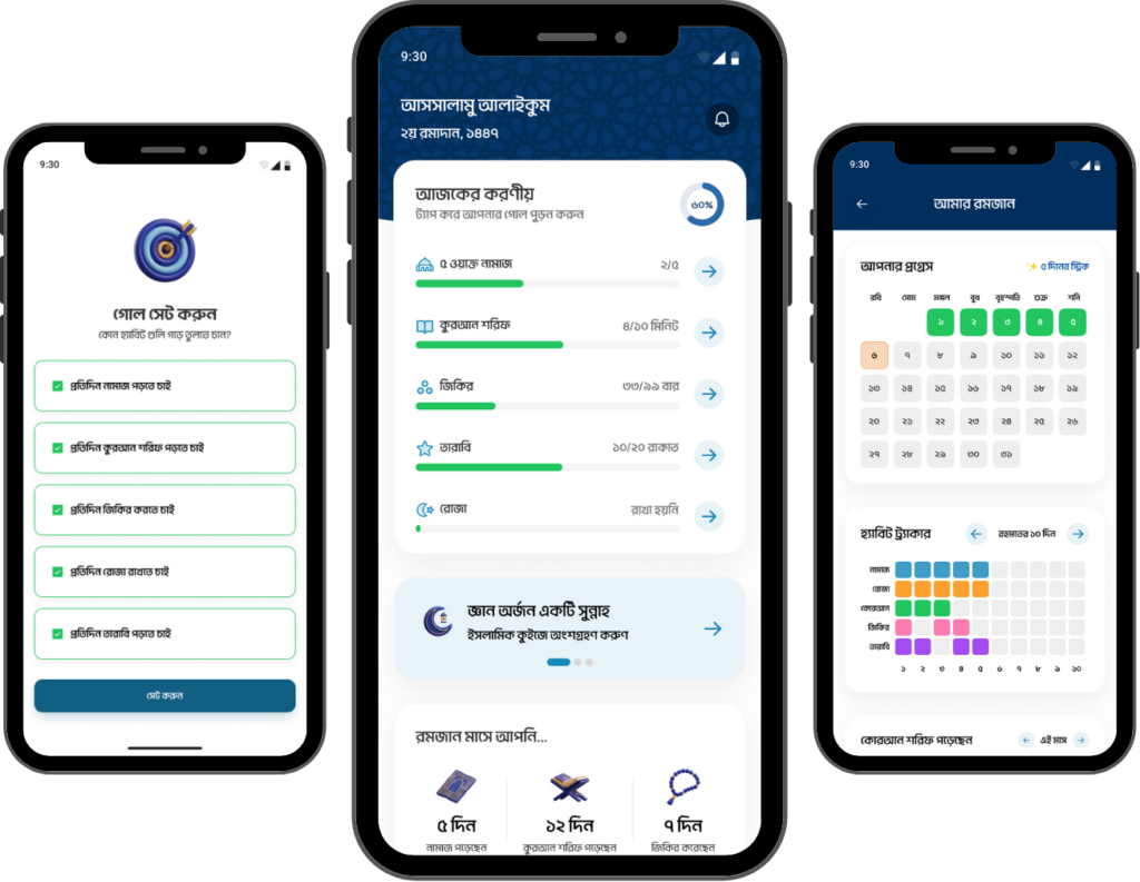 Amar Deen app screens showing habit tracking features, dashboard and goal setting screens